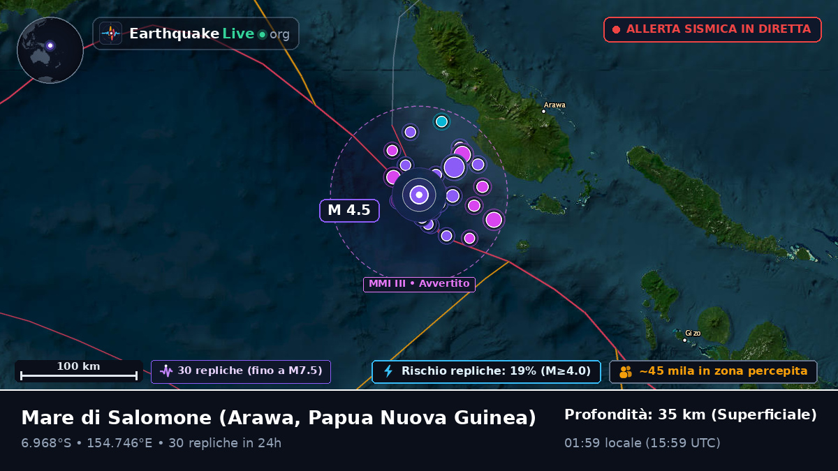 Mare di Salomone (Papua Nuova Guinea)