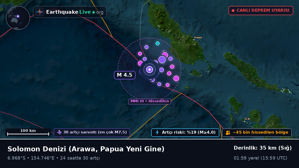 Solomon Denizi (Papua Yeni Gine)