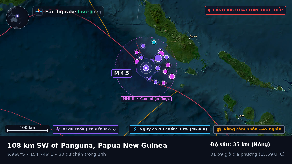 Biển Solomon (Papua New Guinea)