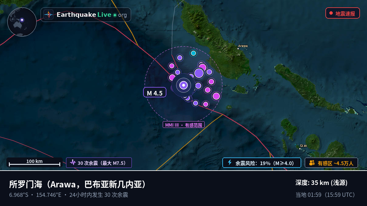 所罗门海 (巴布亚新几内亚)