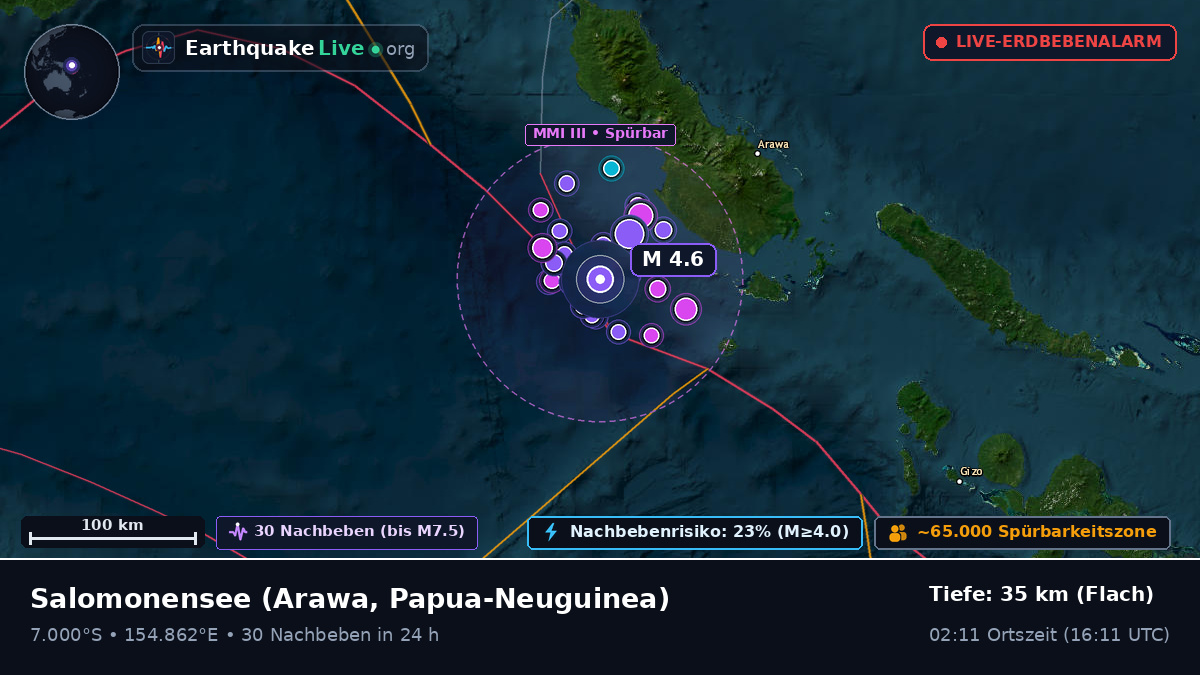 Salomonensee (Papua-Neuguinea)