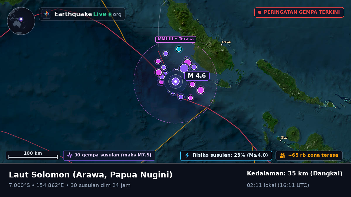 Laut Solomon (Papua Nugini)