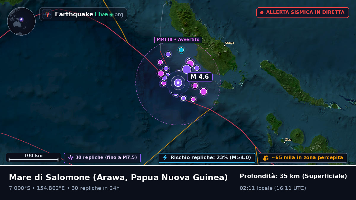 Mare di Salomone (Papua Nuova Guinea)