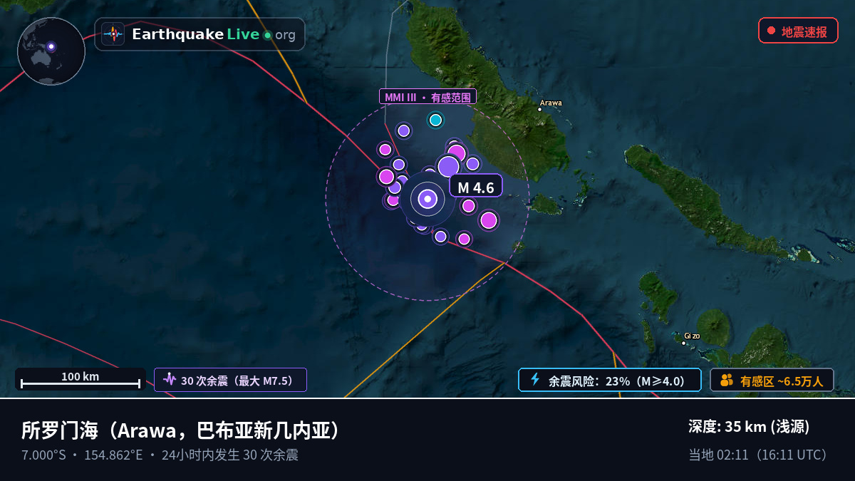 所罗门海 (巴布亚新几内亚)
