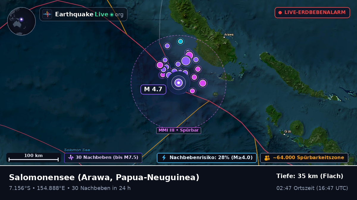 Salomonensee (Papua-Neuguinea)