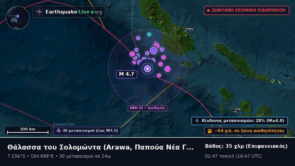 Θάλασσα του Σολομώντα (Παπούα Νέα Γουινέα)