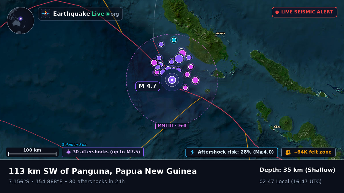 Solomon Sea (Papua New Guinea)