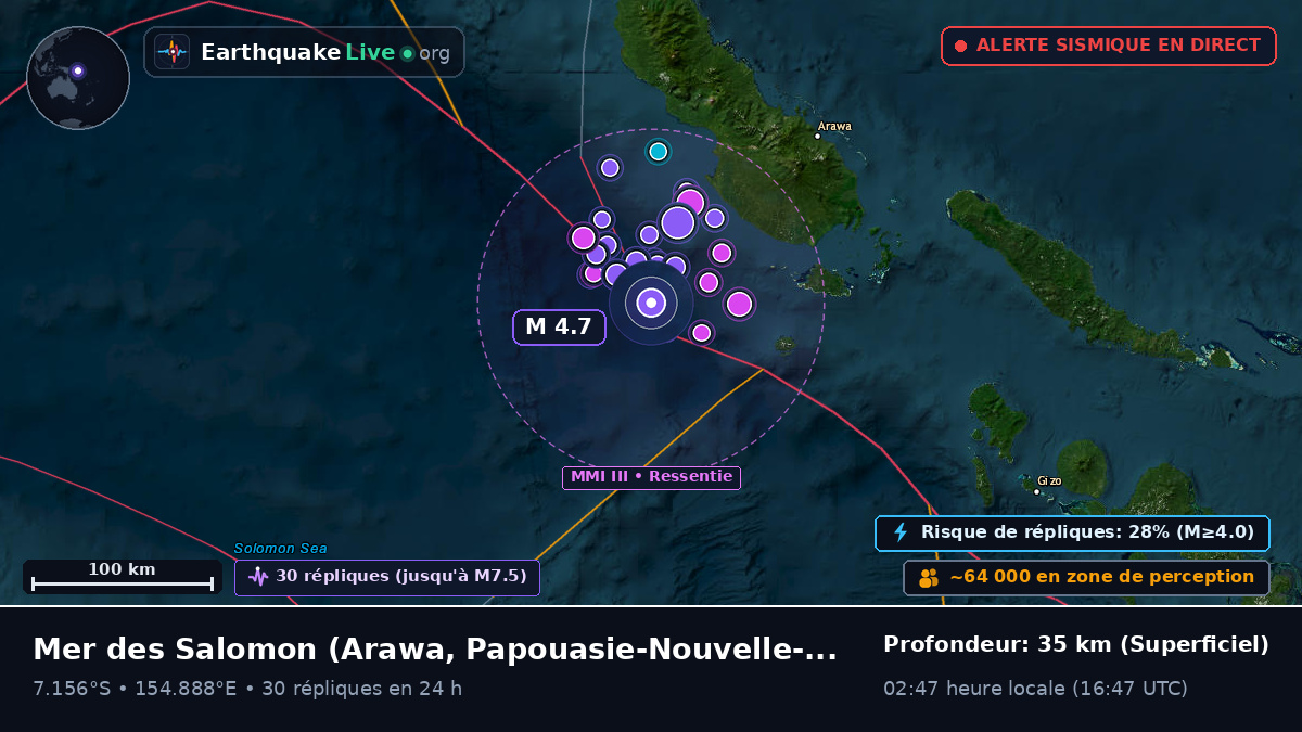 Mer des Salomon (Papouasie-Nouvelle-Guinée)
