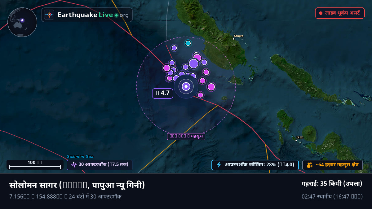 सोलोमन सागर (पापुआ न्यू गिनी)