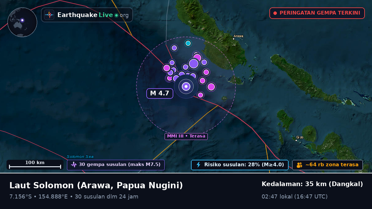 Laut Solomon (Papua Nugini)