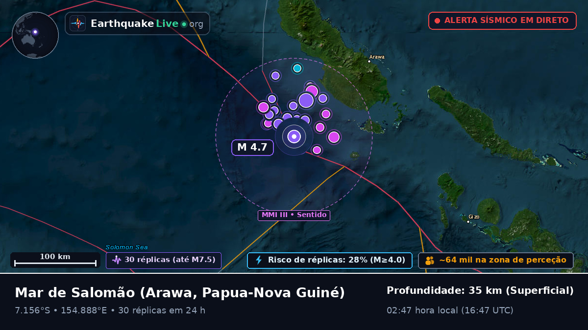 Mar de Salomão (Papua-Nova Guiné)