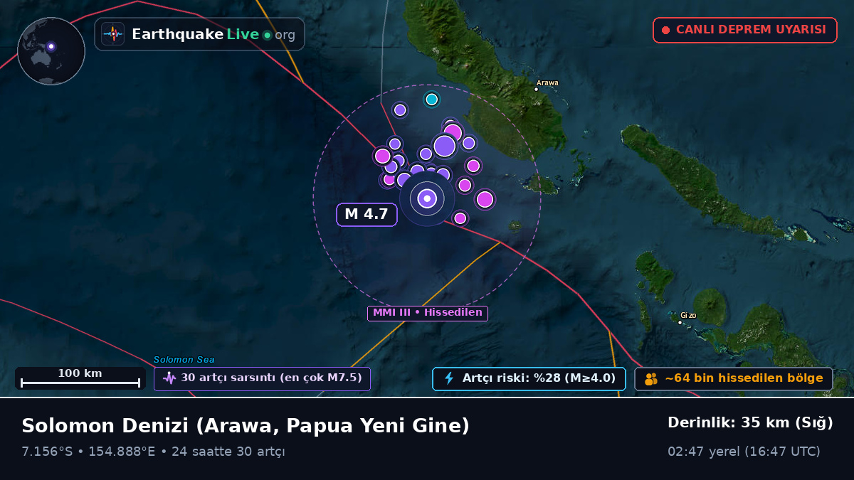 Solomon Denizi (Papua Yeni Gine)