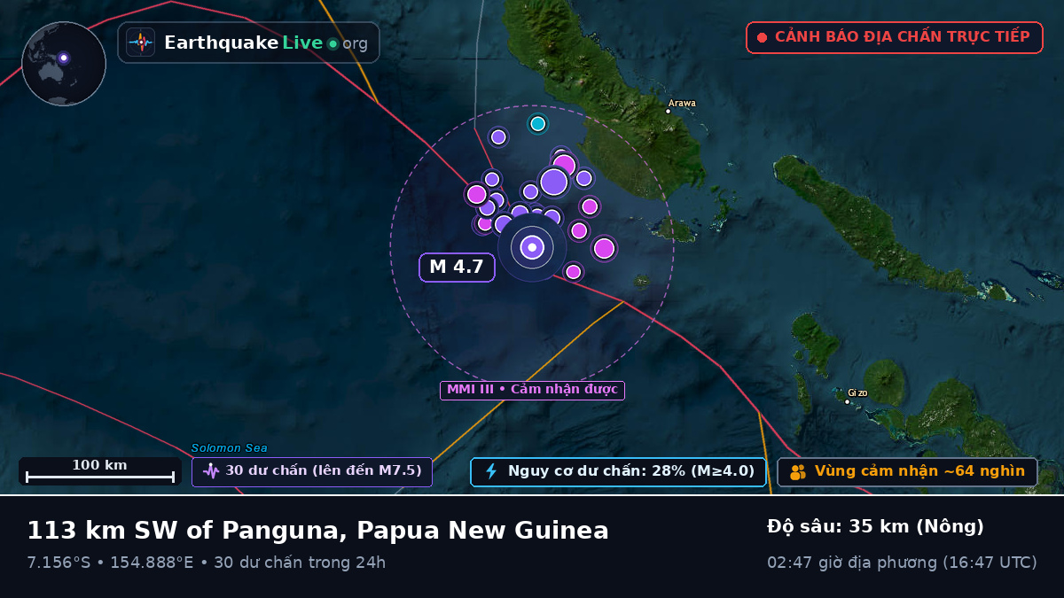 Biển Solomon (Papua New Guinea)