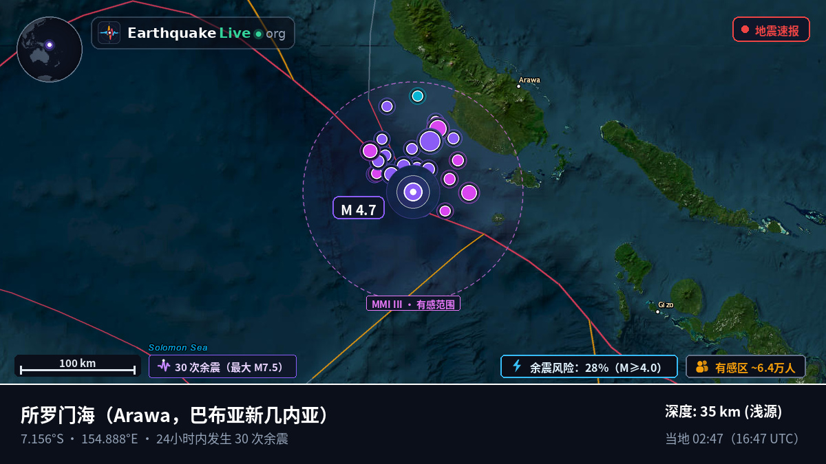 所罗门海 (巴布亚新几内亚)