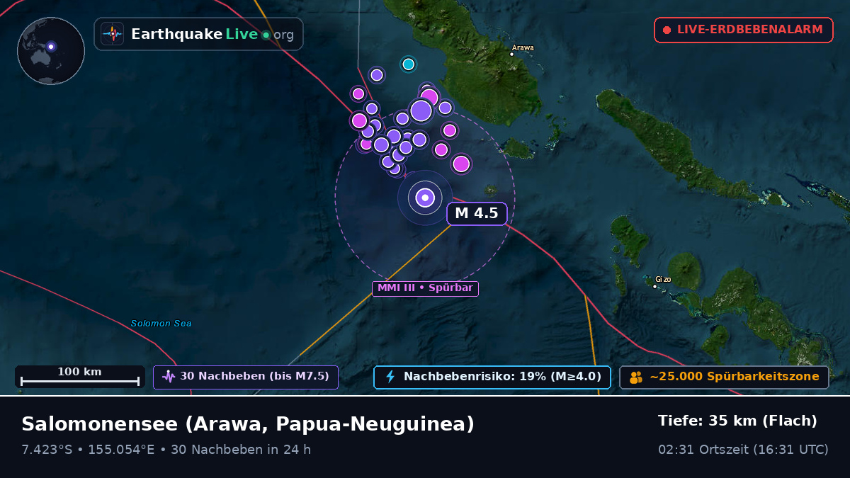 Salomonensee (Papua-Neuguinea)