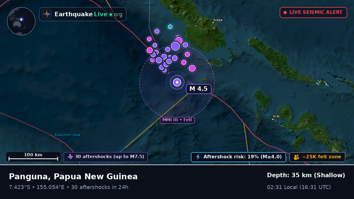 Solomon Sea (Papua New Guinea)