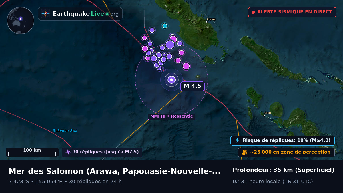 Mer des Salomon (Papouasie-Nouvelle-Guinée)