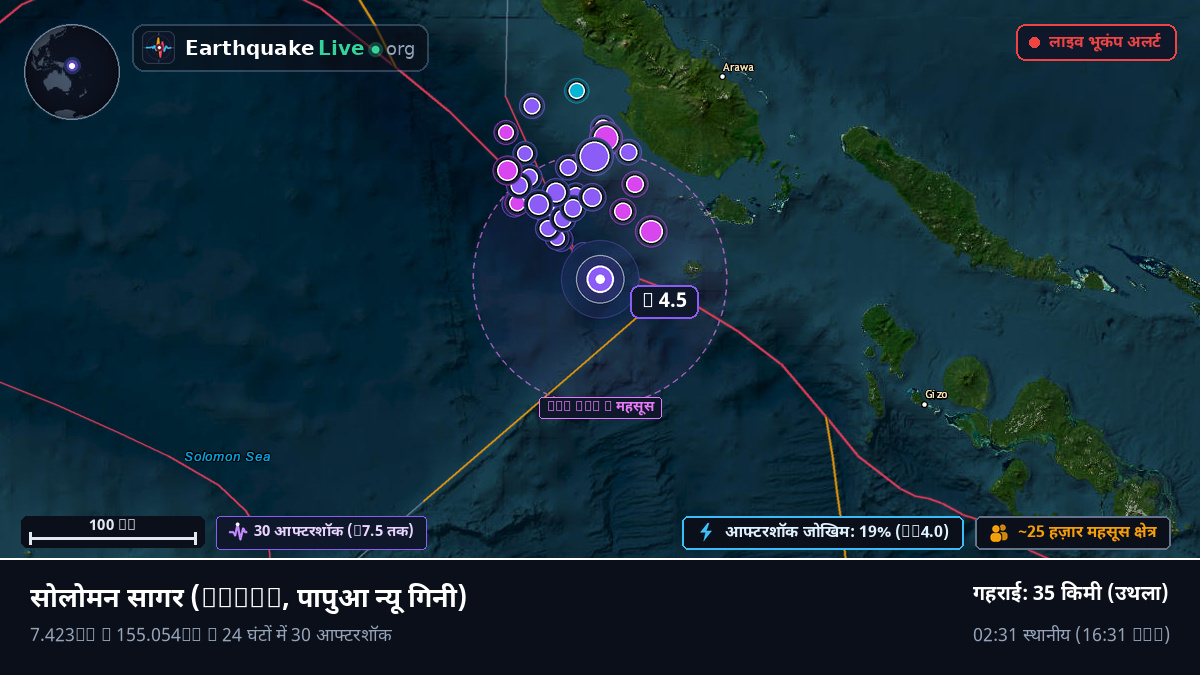 सोलोमन सागर (पापुआ न्यू गिनी)