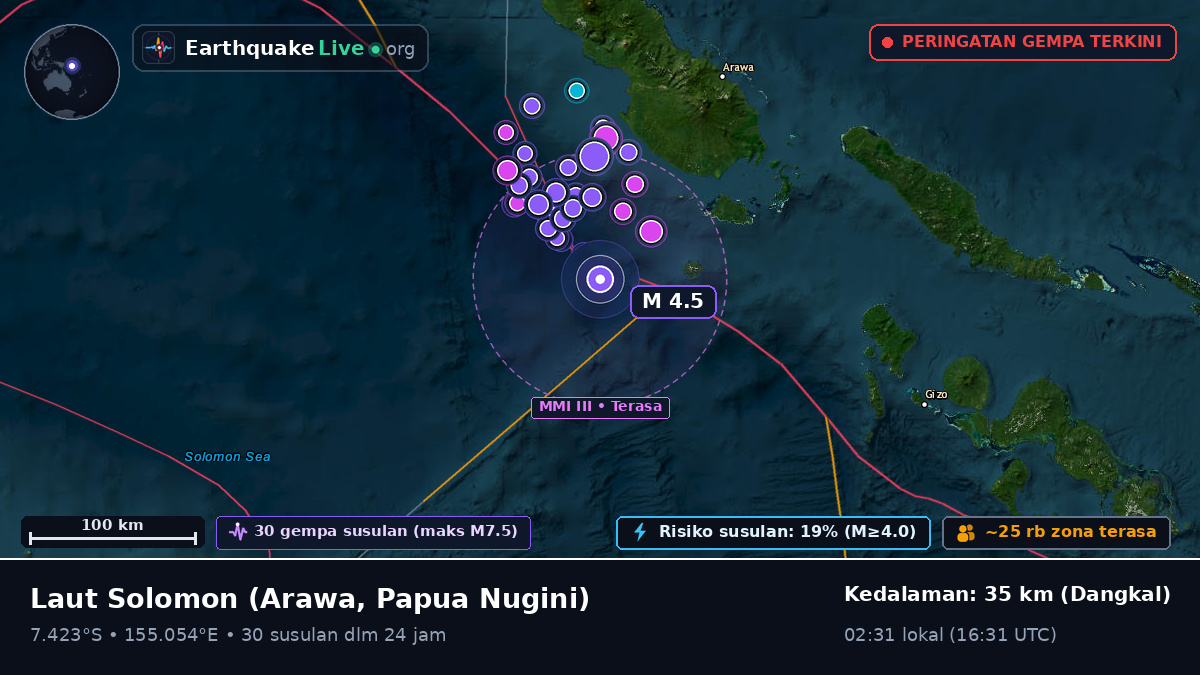 Laut Solomon (Papua Nugini)