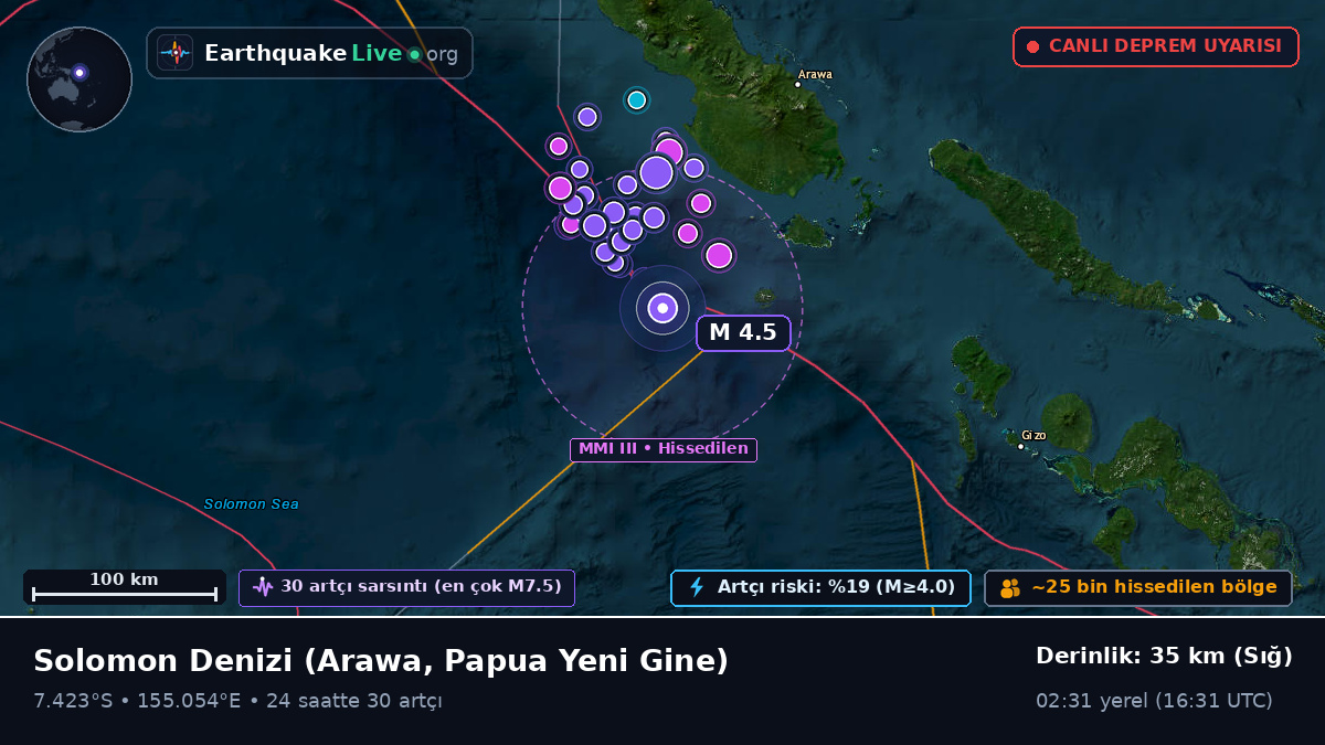 Solomon Denizi (Papua Yeni Gine)