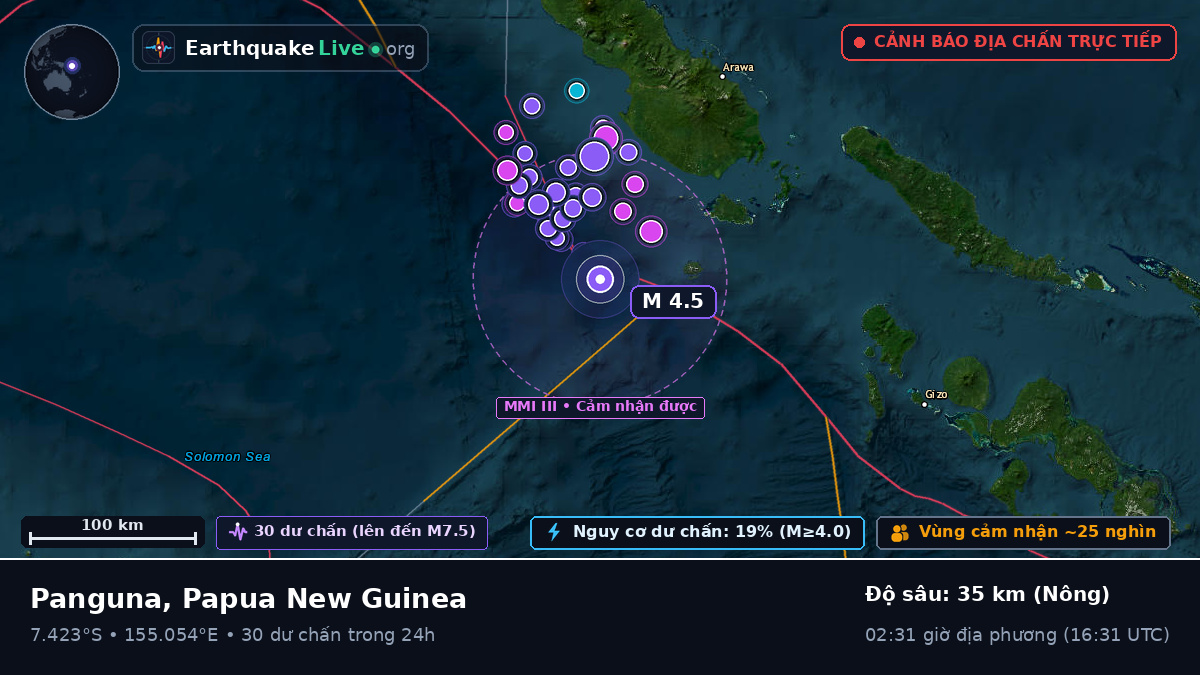 Biển Solomon (Papua New Guinea)
