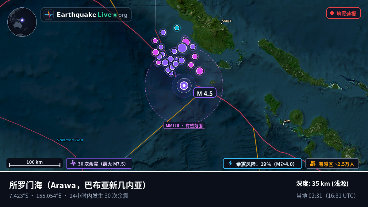 所罗门海 (巴布亚新几内亚)