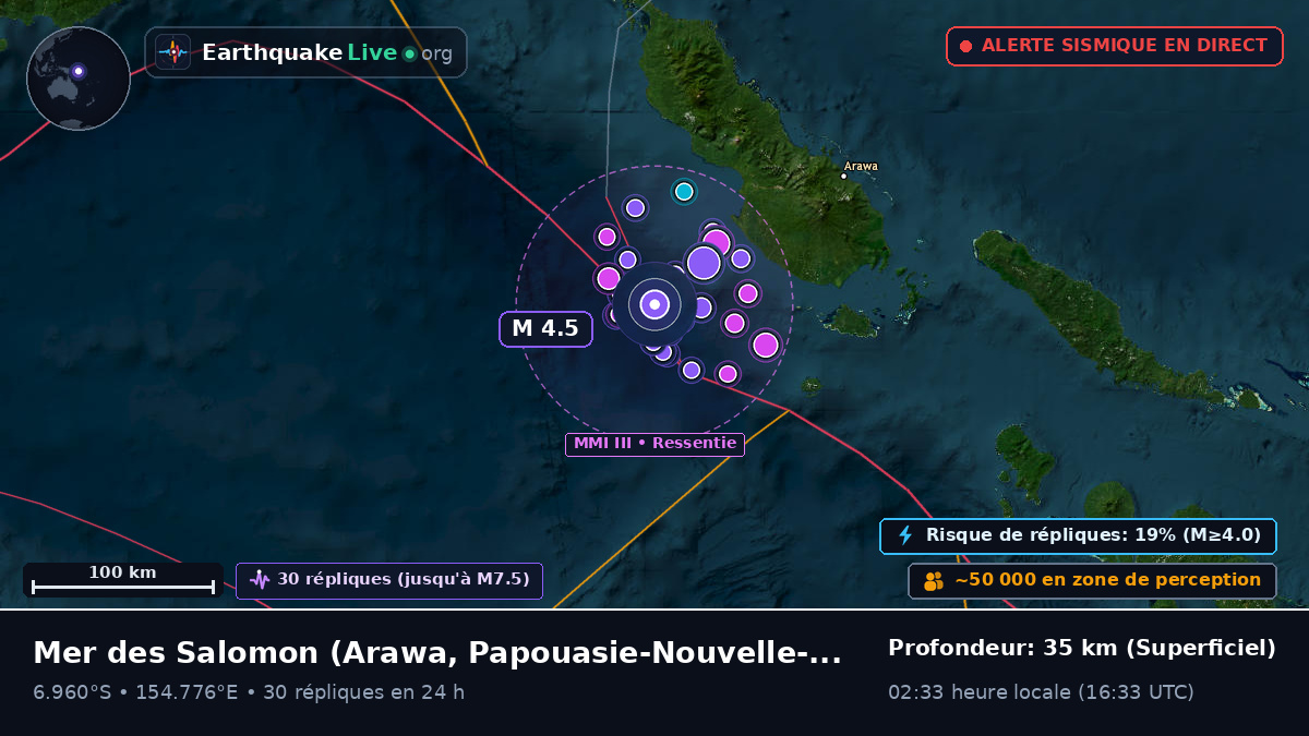Mer des Salomon (Papouasie-Nouvelle-Guinée)