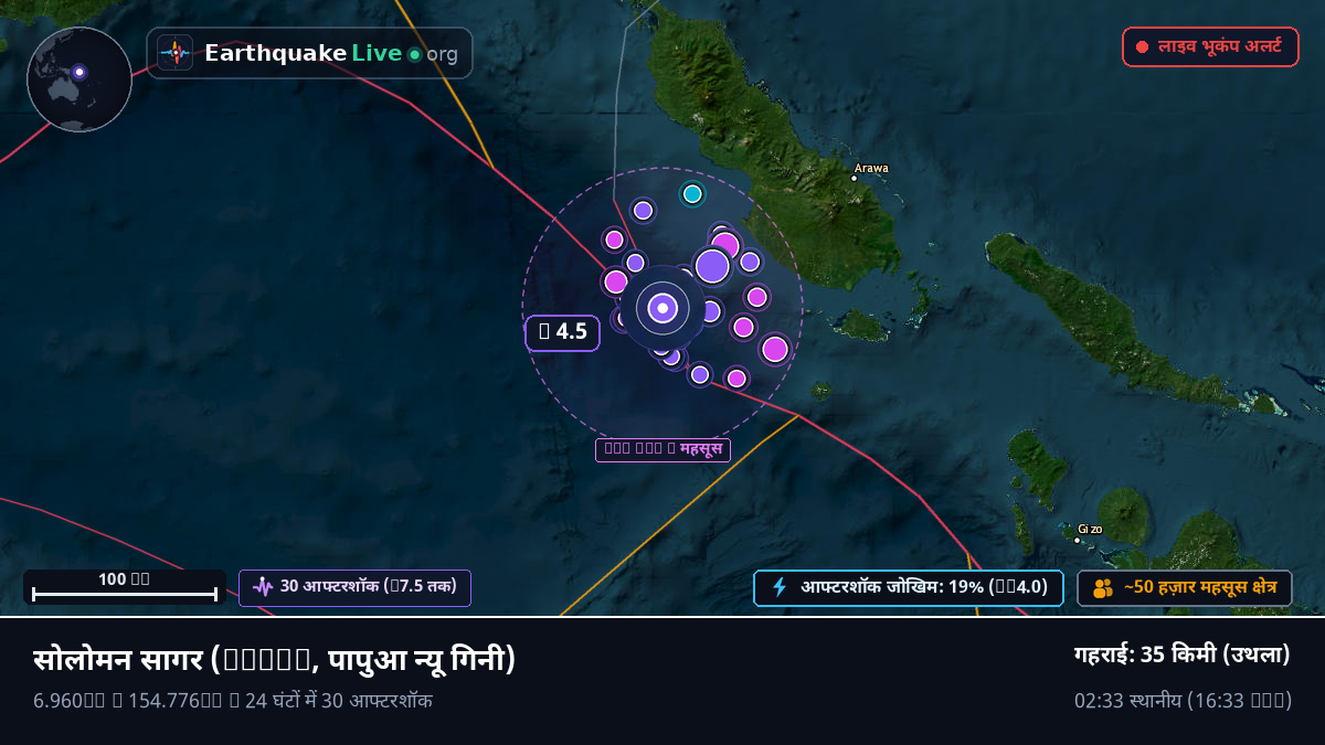 सोलोमन सागर (पापुआ न्यू गिनी)