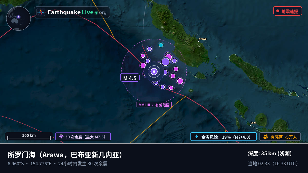 所罗门海 (巴布亚新几内亚)
