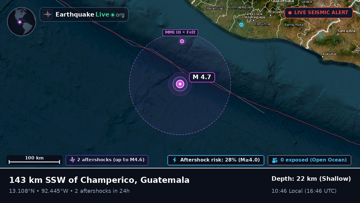 Off the coast of Retalhuleu, Guatemala