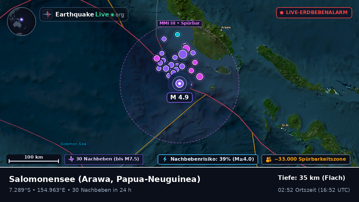 Salomonensee (Papua-Neuguinea)