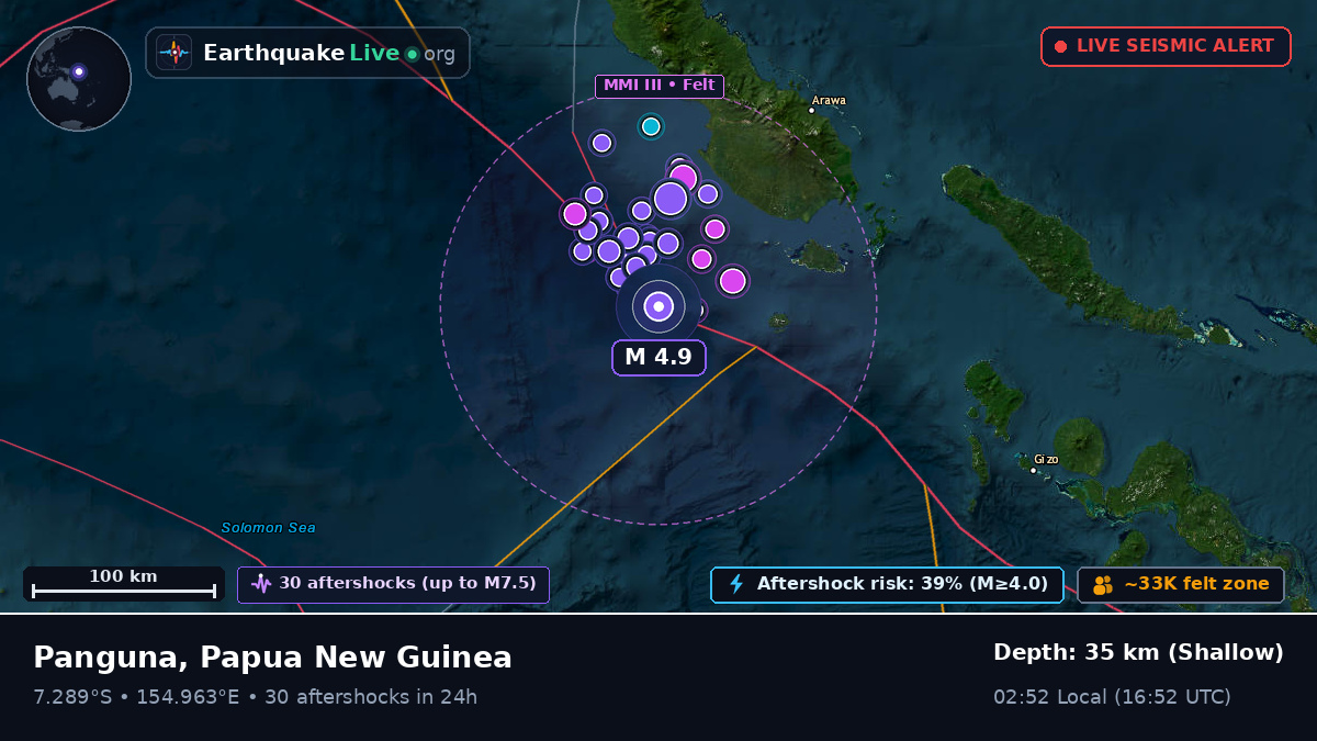 Solomon Sea (Papua New Guinea)