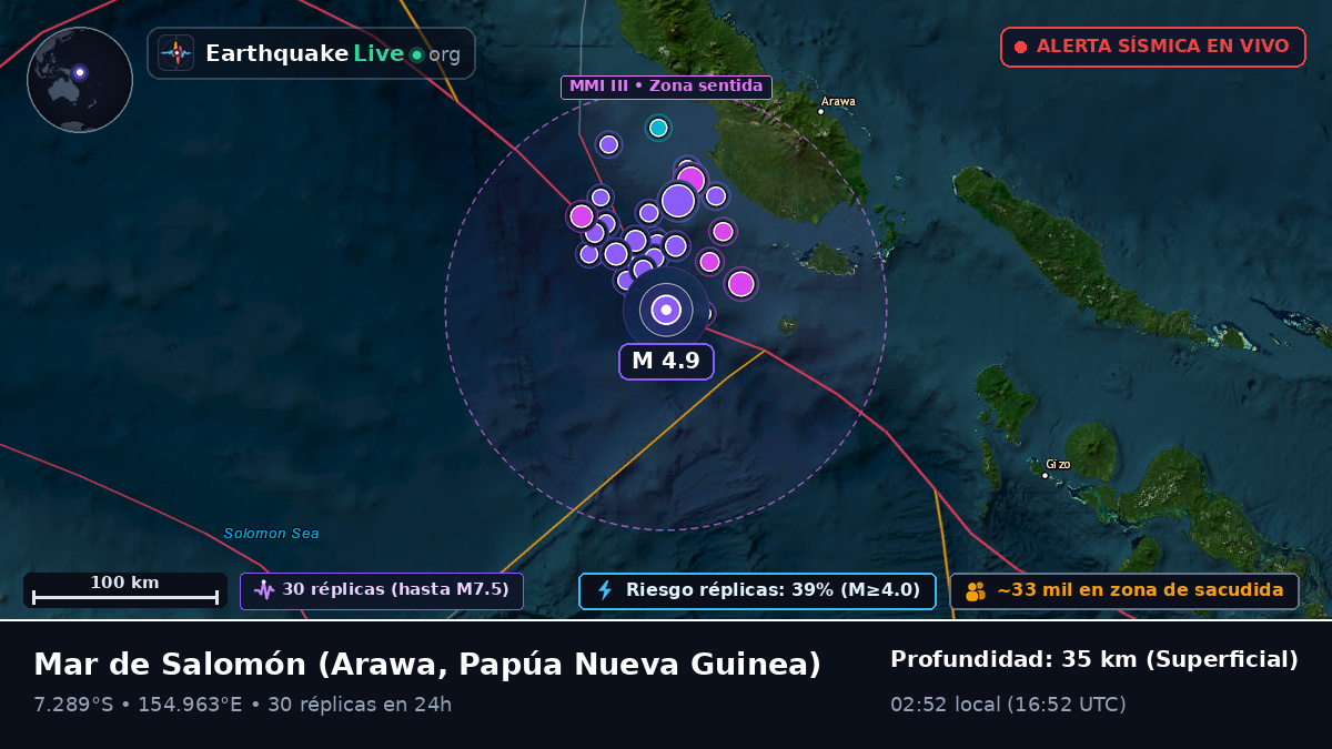 Mar de Salomón (Papúa Nueva Guinea)