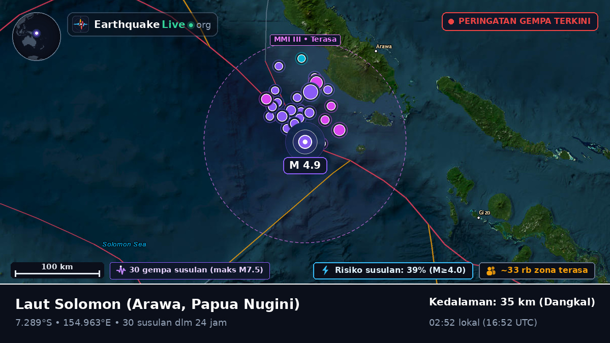 Laut Solomon (Papua Nugini)