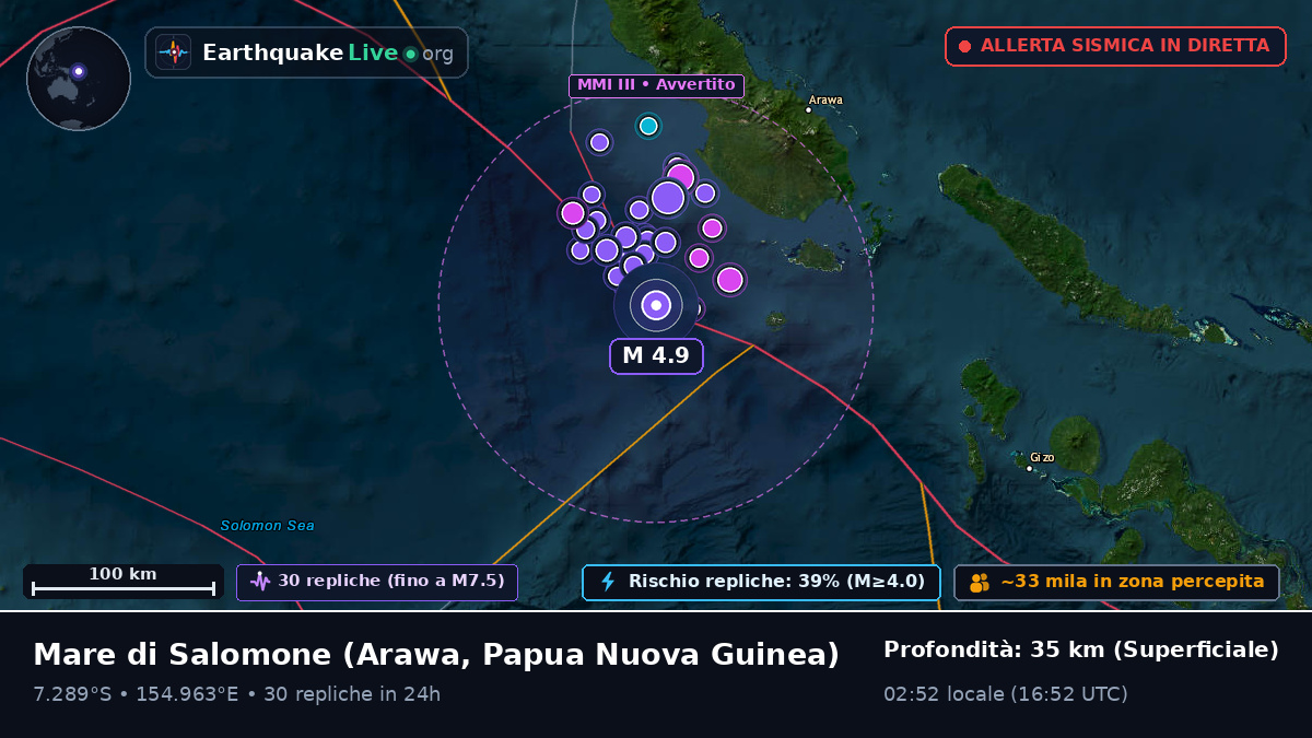 Mare di Salomone (Papua Nuova Guinea)