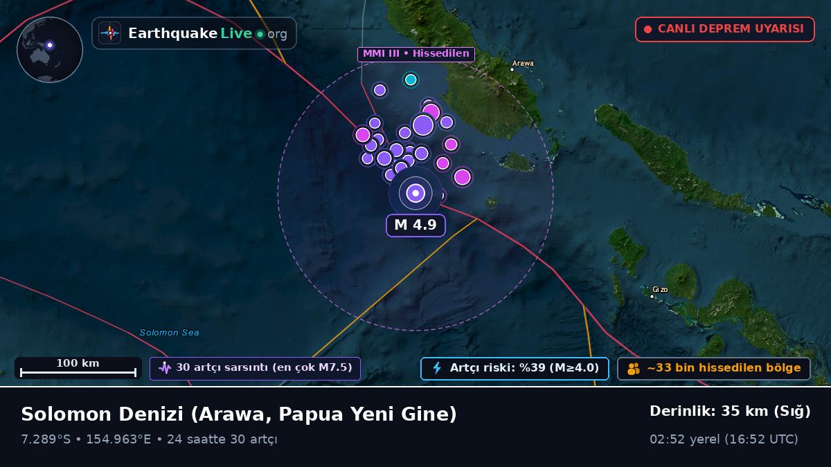 Solomon Denizi (Papua Yeni Gine)