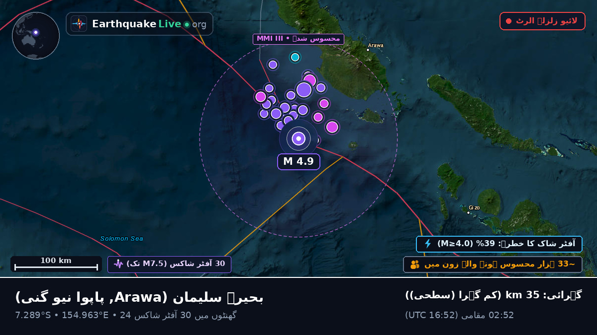 بحیرہ سلیمان (پاپوا نیو گنی)
