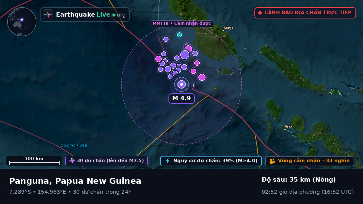 Biển Solomon (Papua New Guinea)