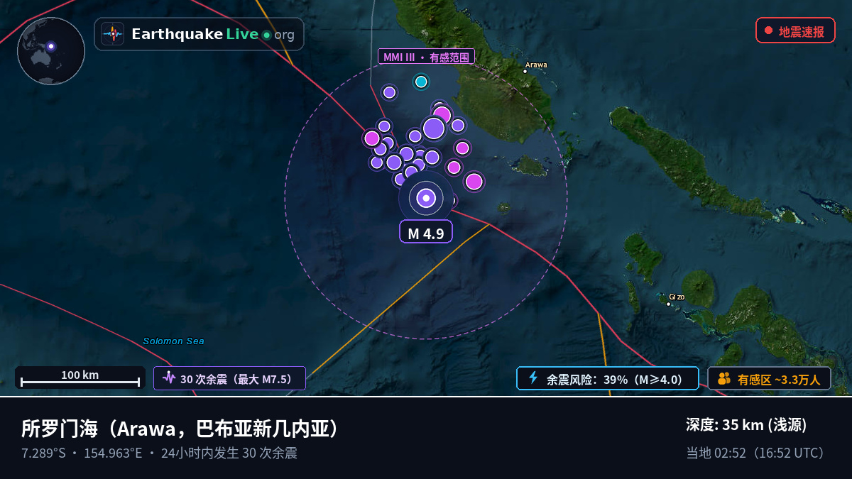 所罗门海 (巴布亚新几内亚)