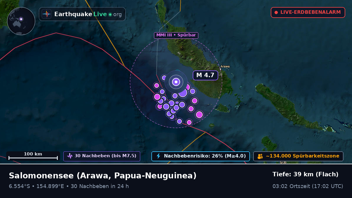 Salomonensee (Papua-Neuguinea)