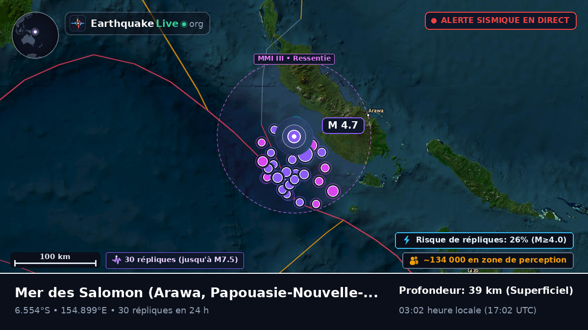 Mer des Salomon (Papouasie-Nouvelle-Guinée)