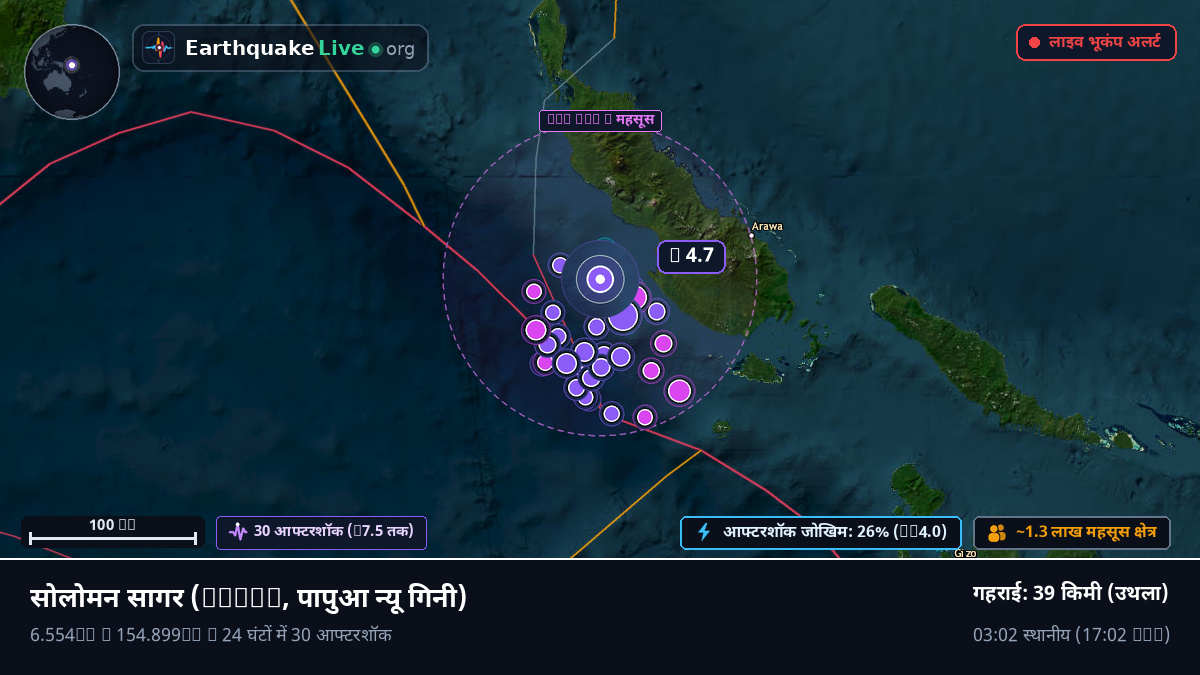 सोलोमन सागर (पापुआ न्यू गिनी)