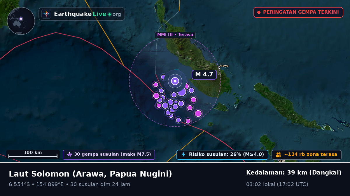 Laut Solomon (Papua Nugini)