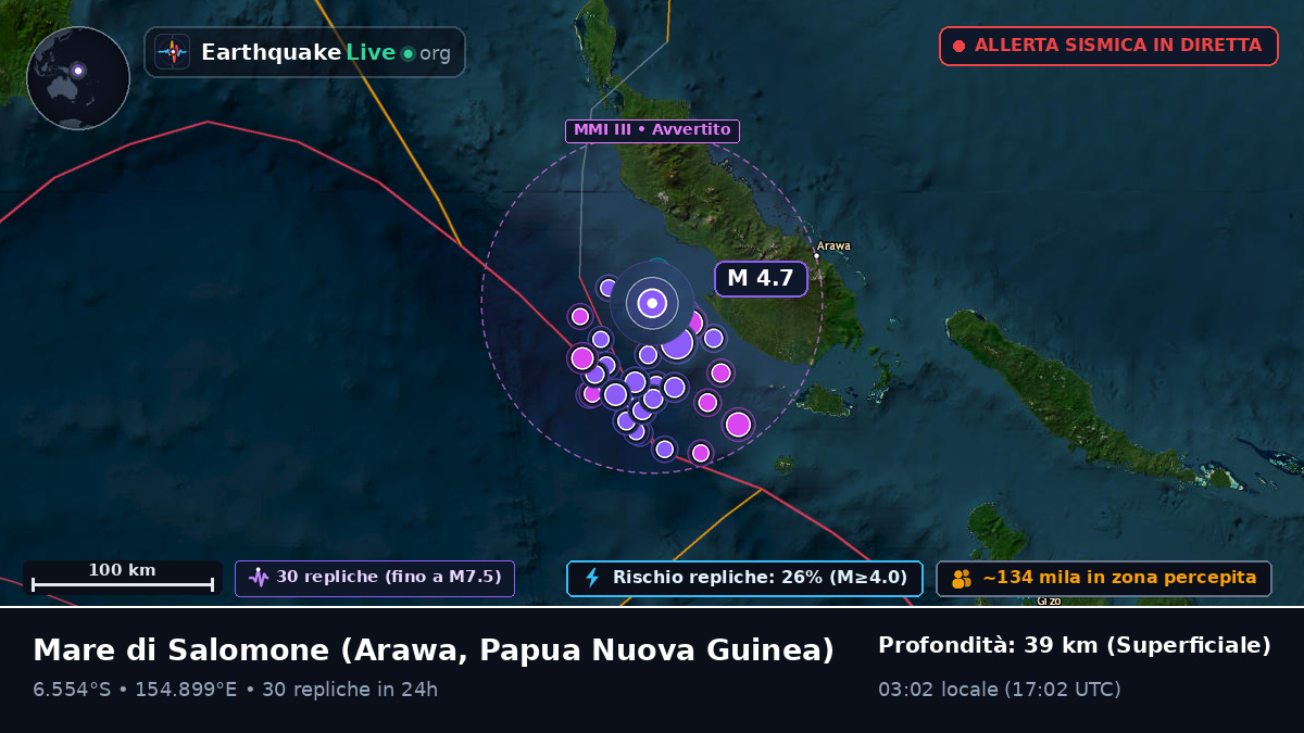 Mare di Salomone (Papua Nuova Guinea)