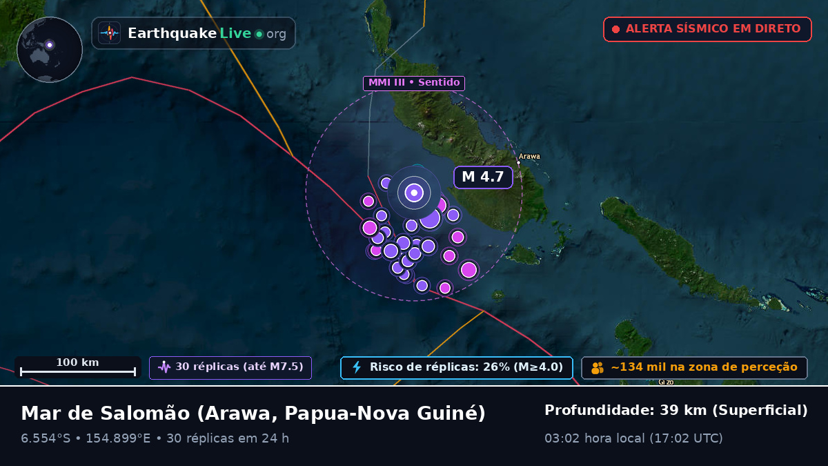 Mar de Salomão (Papua-Nova Guiné)