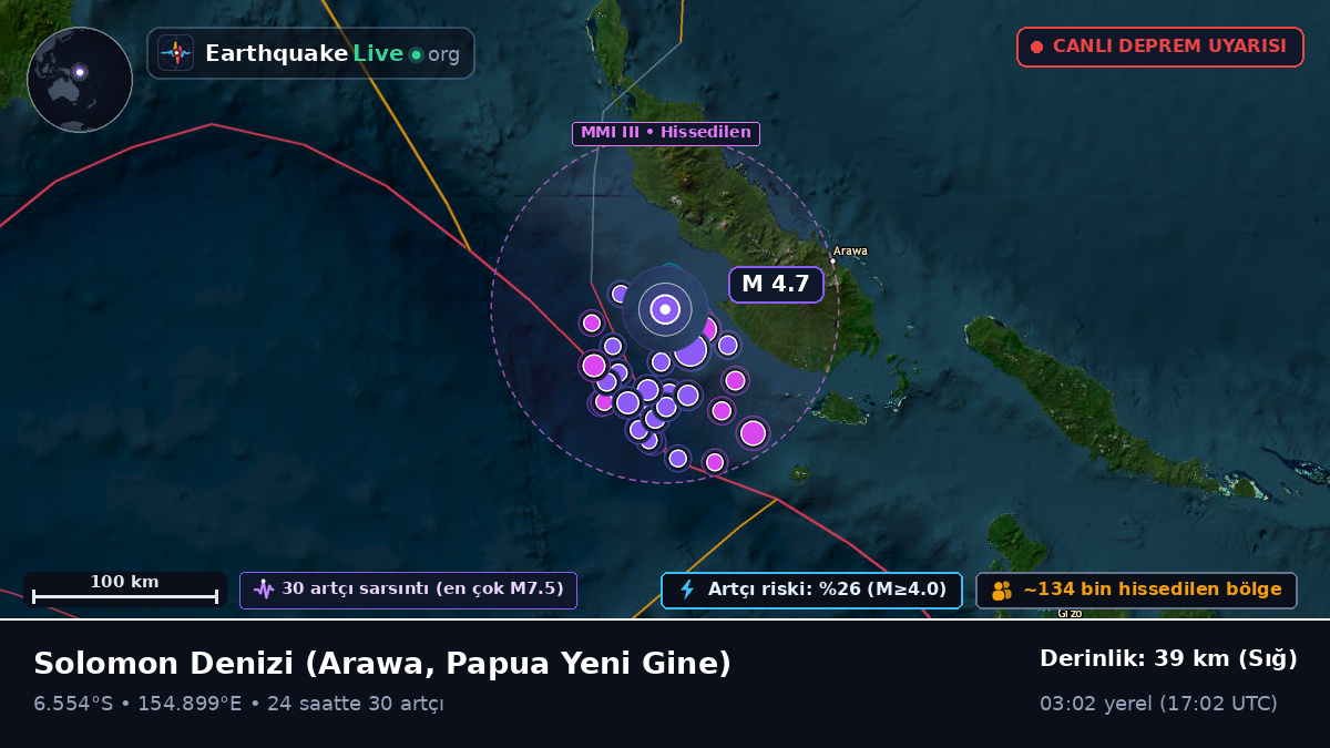 Solomon Denizi (Papua Yeni Gine)