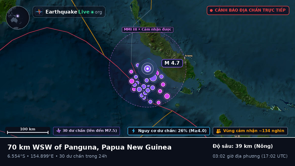 Biển Solomon (Papua New Guinea)
