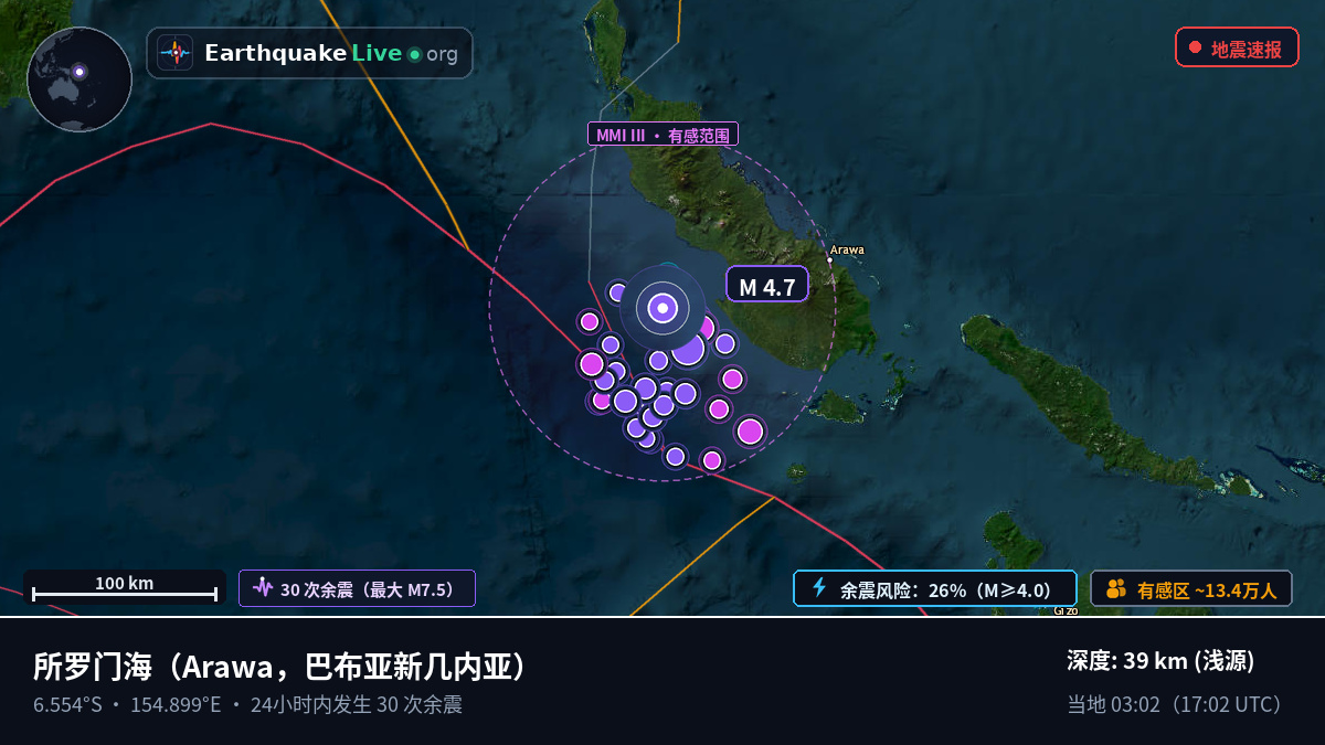 所罗门海 (巴布亚新几内亚)