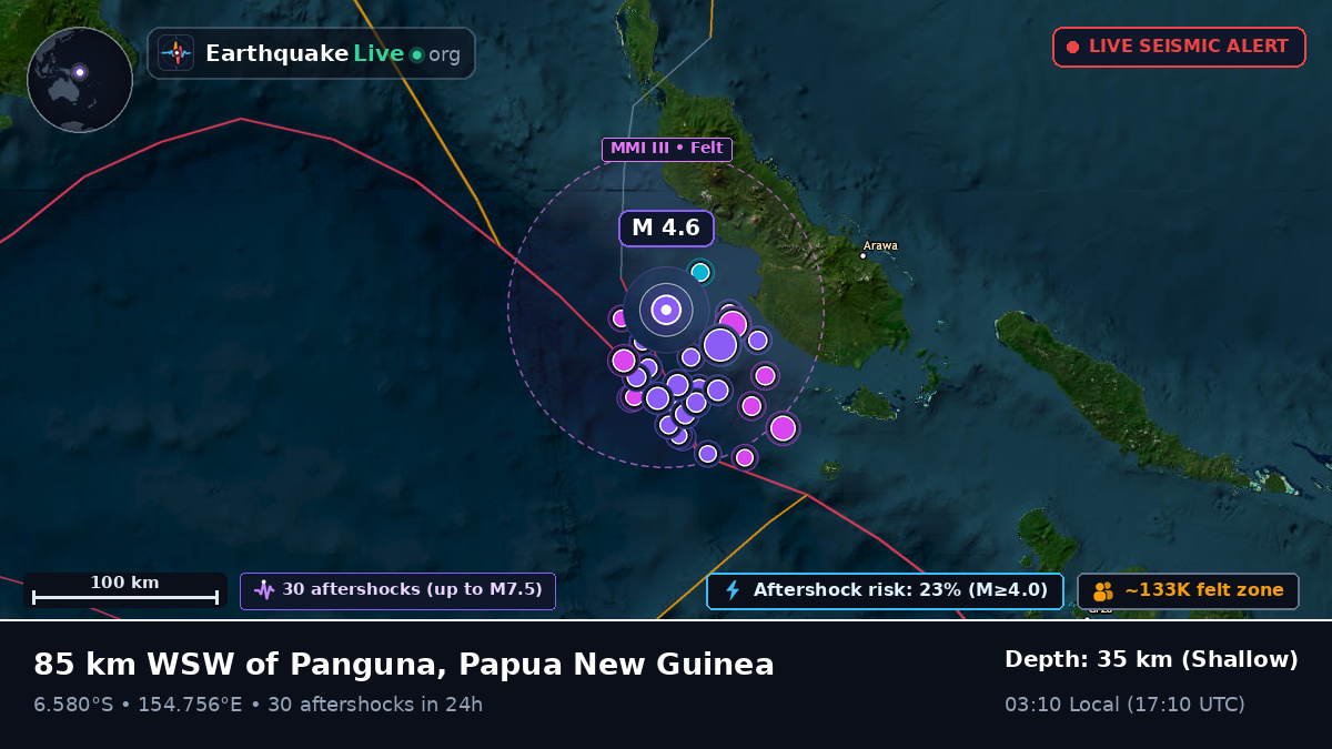 Solomon Sea (Papua New Guinea)