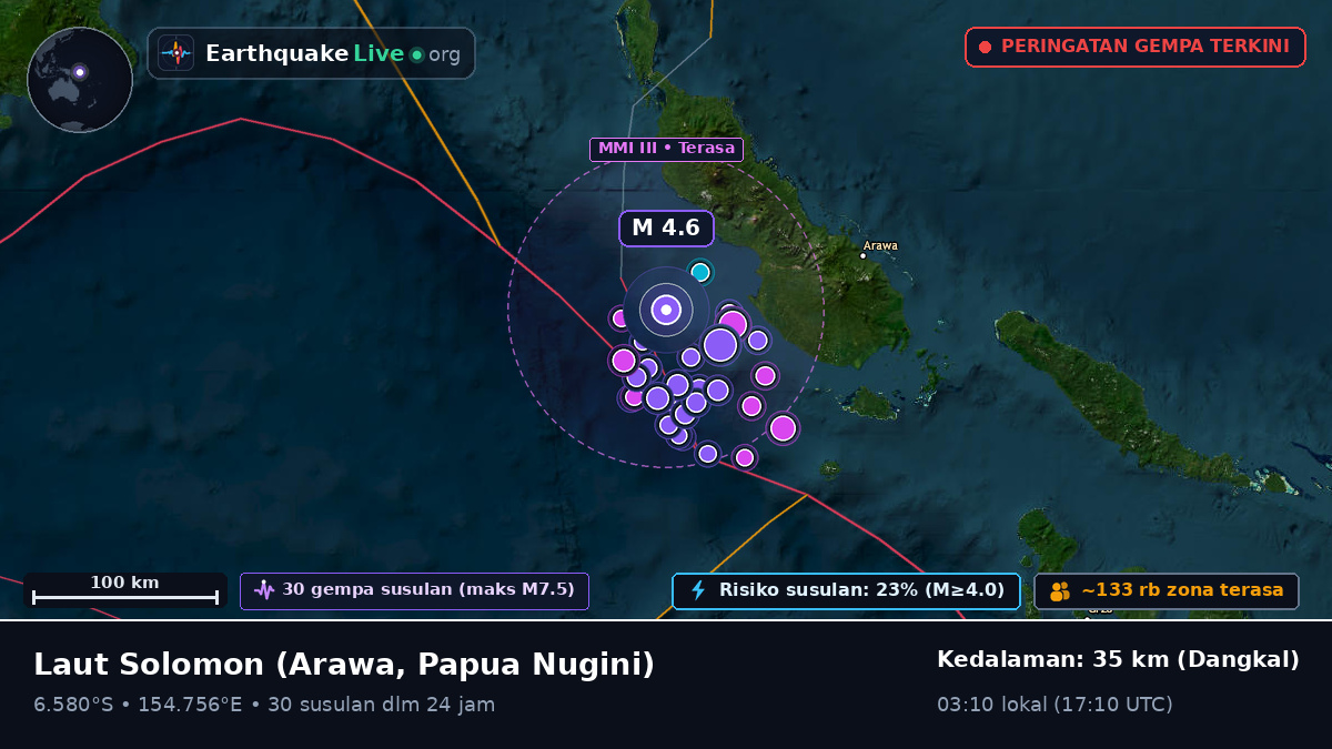 Laut Solomon (Papua Nugini)